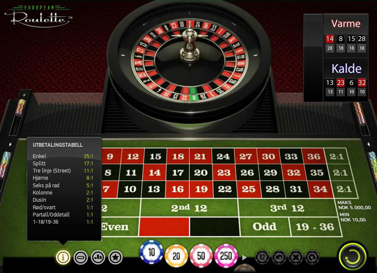 Et klassisk roulette-bord