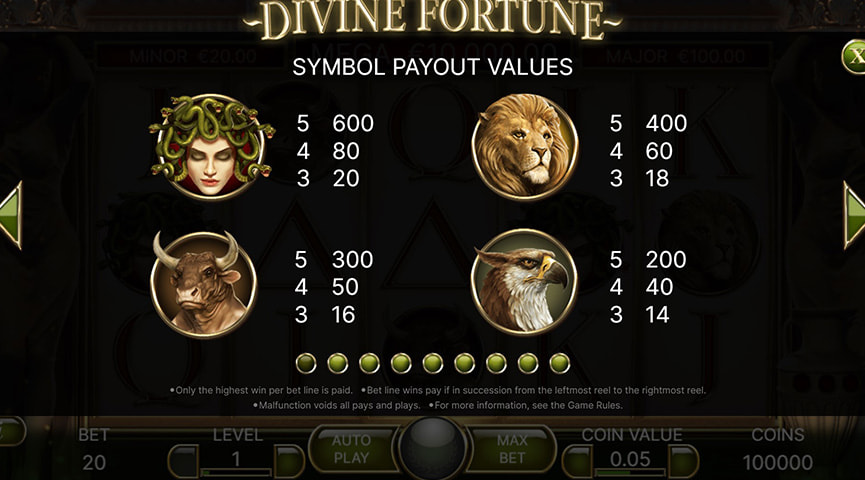 Fordeler og ulemper med Divine Fortune Spilleautomat