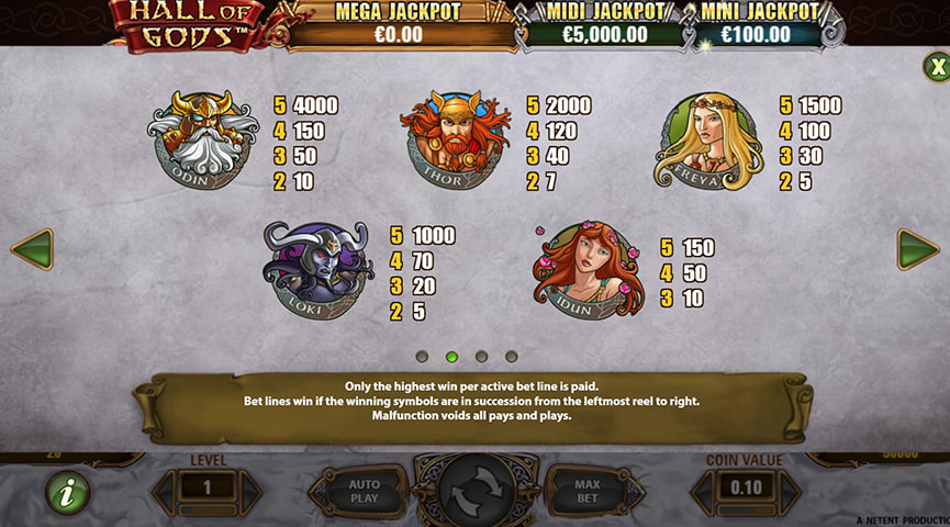 Fordeler og ulemper med Hall of Gods Spilleautomat